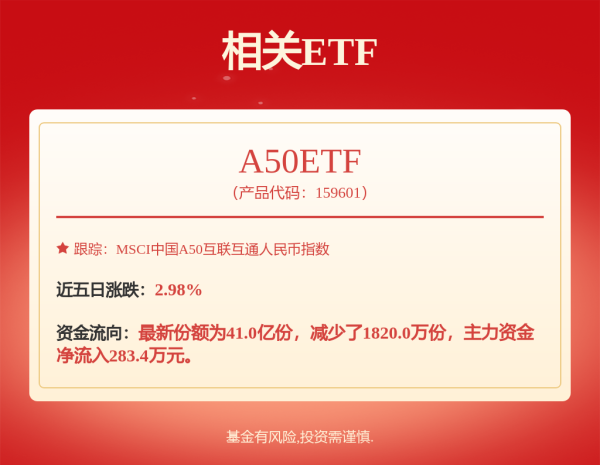 公赢网配资 上市一年，极氪猛踩“刹车”