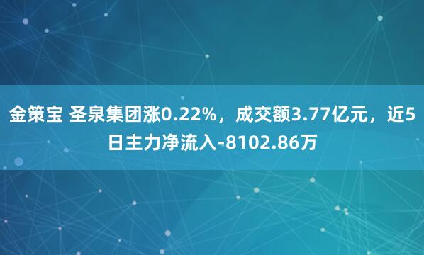 金策宝 圣泉集团涨0.22%，成交额3.77亿元，近5日主力净流入-8102.86万